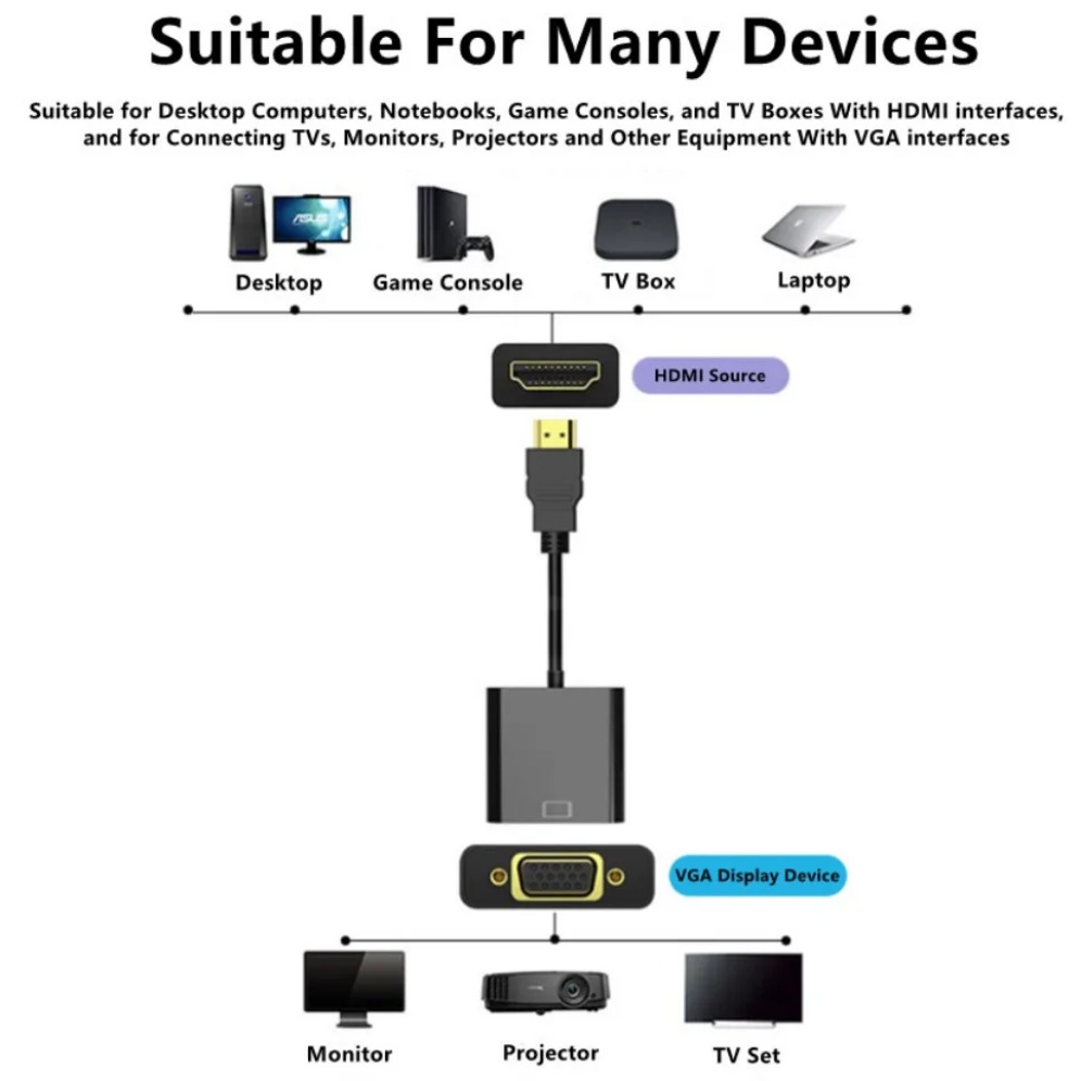 1080P HDMI 互換 VGA アダプタケーブル 3.5 - Hdmi Vga Adapter のレビューと価格