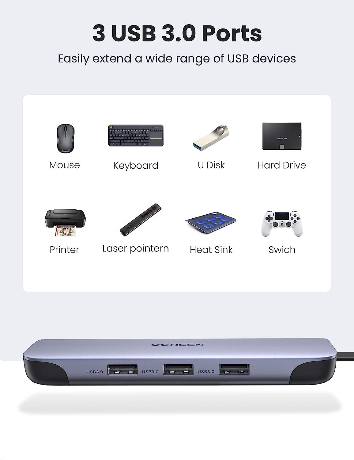 UGREEN USB Cハブ 9in1 USB Type-C - Hdmi Vga Adapter のレビューと価格