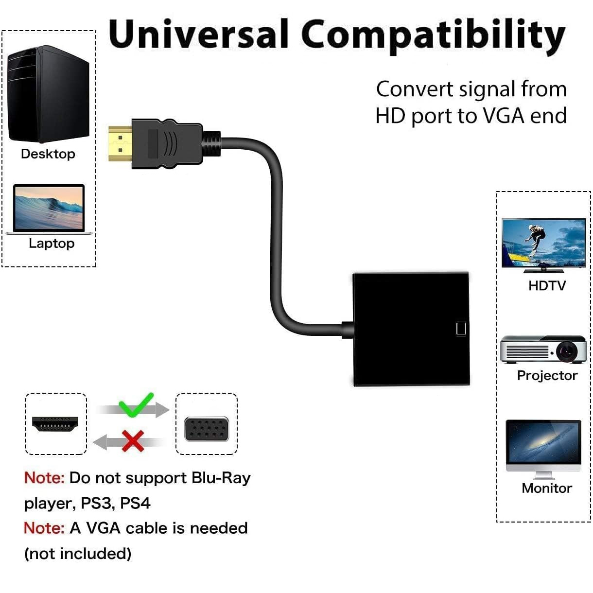1080P HDMI 互換 VGA アダプタデジタル - ア - Hdmi Vga Adapter のレビューと価格
